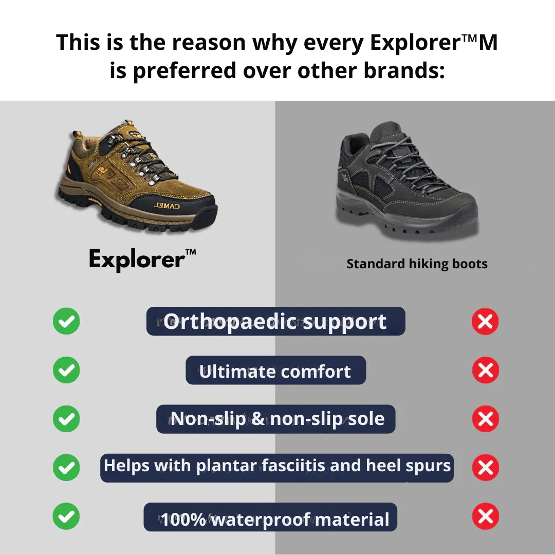 Explorer Innovative Hiking Boots